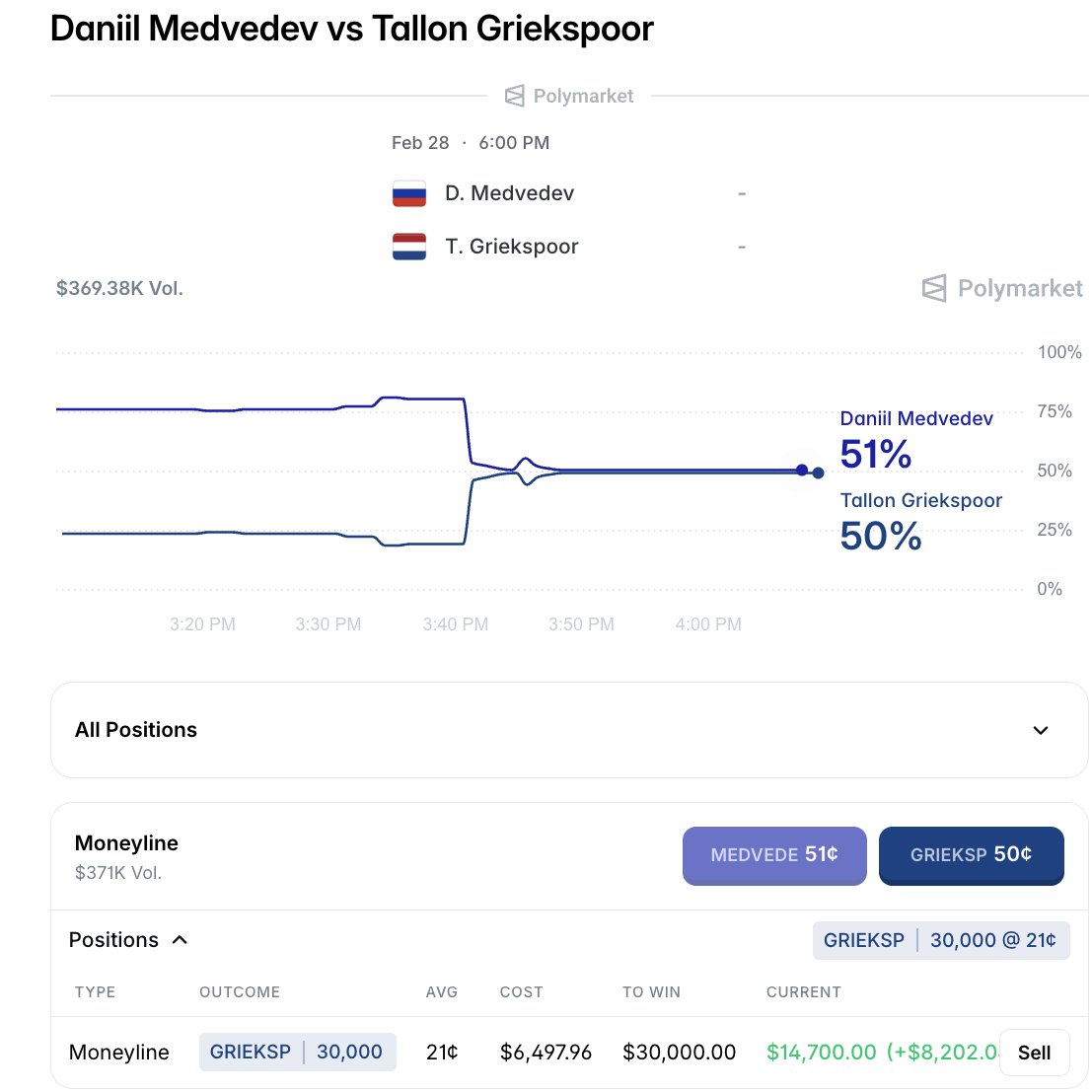 Dominikas S. tweet media