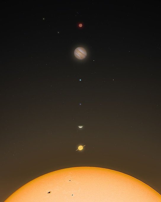 TONIGHT THE SKY IS PUTTING ON A SHOCKING COSMIC SHOW! 😱🌌

Planetary alignment of 6 planets visible in the sky!