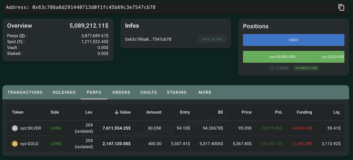 Lookonchain tweet media