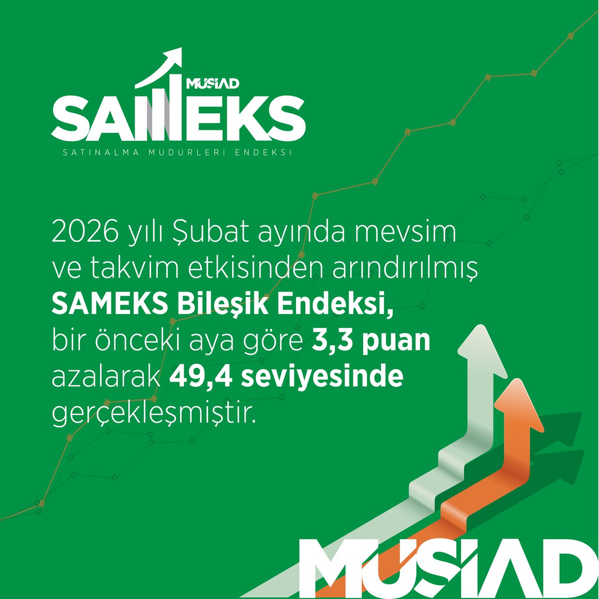 MÜSİAD tweet media