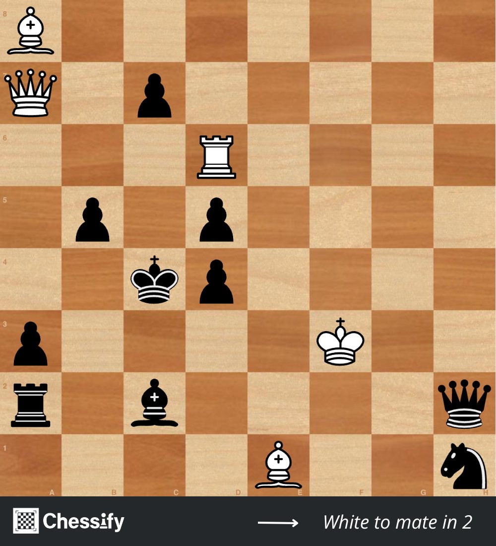 Chessify tweet media