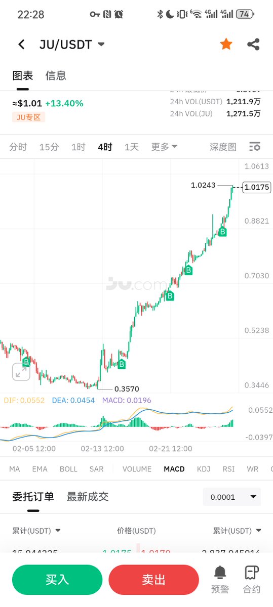 萝卜头 tweet media