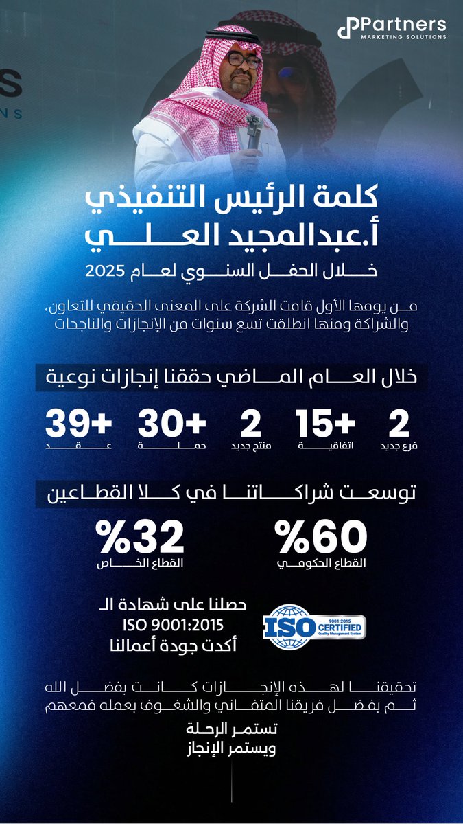 Partners_mkt's tweet photo. الأستاذ @maj_alali الرئيس التنفيذي لشركة #بارتنرز خلال الحفل السنوي. https://t.co/eqWdcQ5tMm