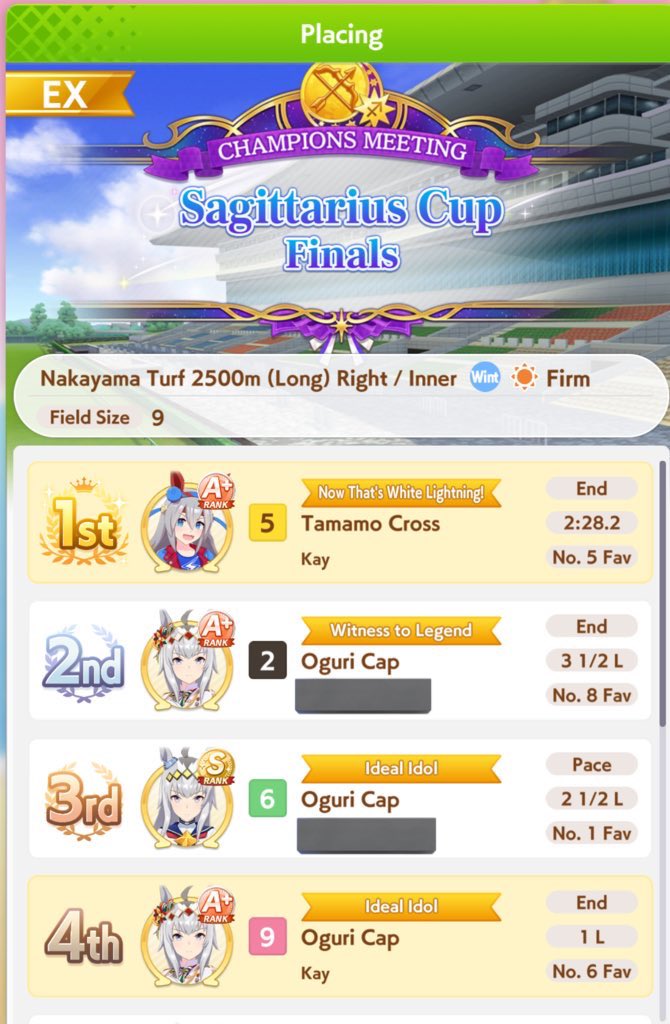 Sagittarius cup finals results #ogtm