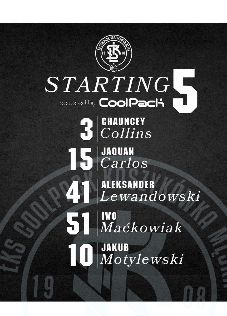 ŁKS CoolPack Łódź tweet media