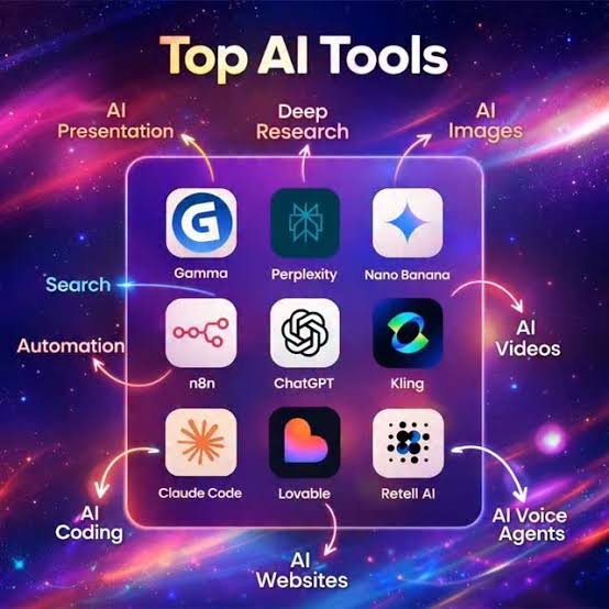 Hidden AI Tools That Feel Like Superpowers.

1. claude.ai – Writing like a human

2. gamma.app – Presentation 

3. Cleanup.app – Image cleaner

4. Brandmark.io – Logo maker

5. Notion.ai – Smart notes

6.