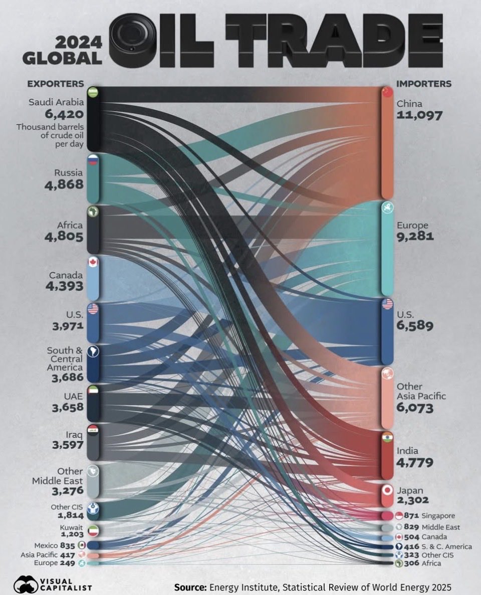 Karthik Sankaran tweet media
