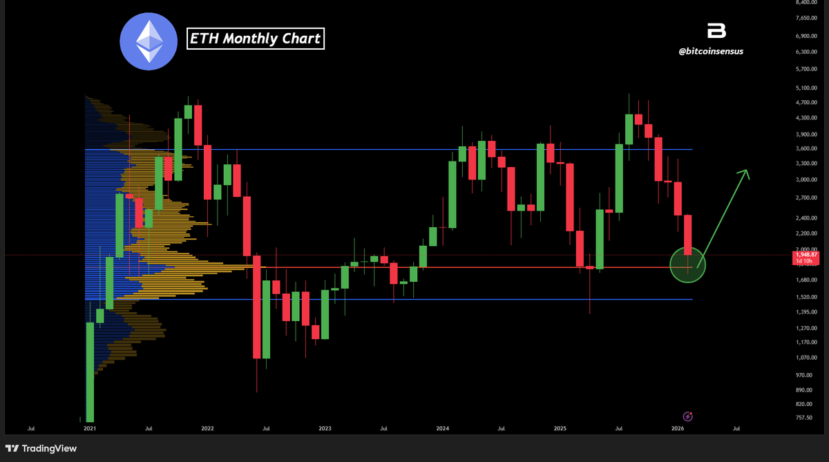 Bitcoinsensus tweet media
