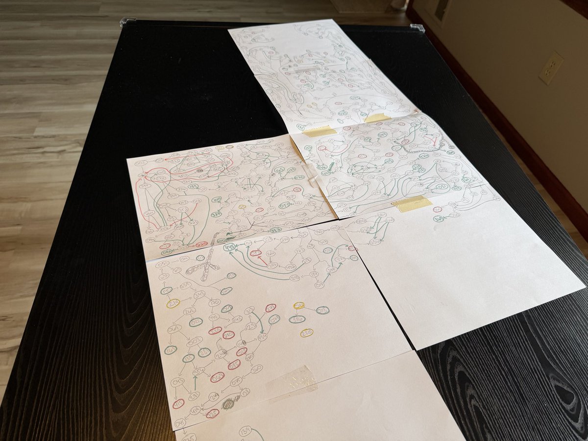 EarthBoundVN's tweet photo. ✏️ Making a game takes a lot of planning! 
Here’s a look at every scene and scenario from the game written out in a web, from when we were putting the beta together! 🕸️ https://t.co/Xm8dcZQFIj