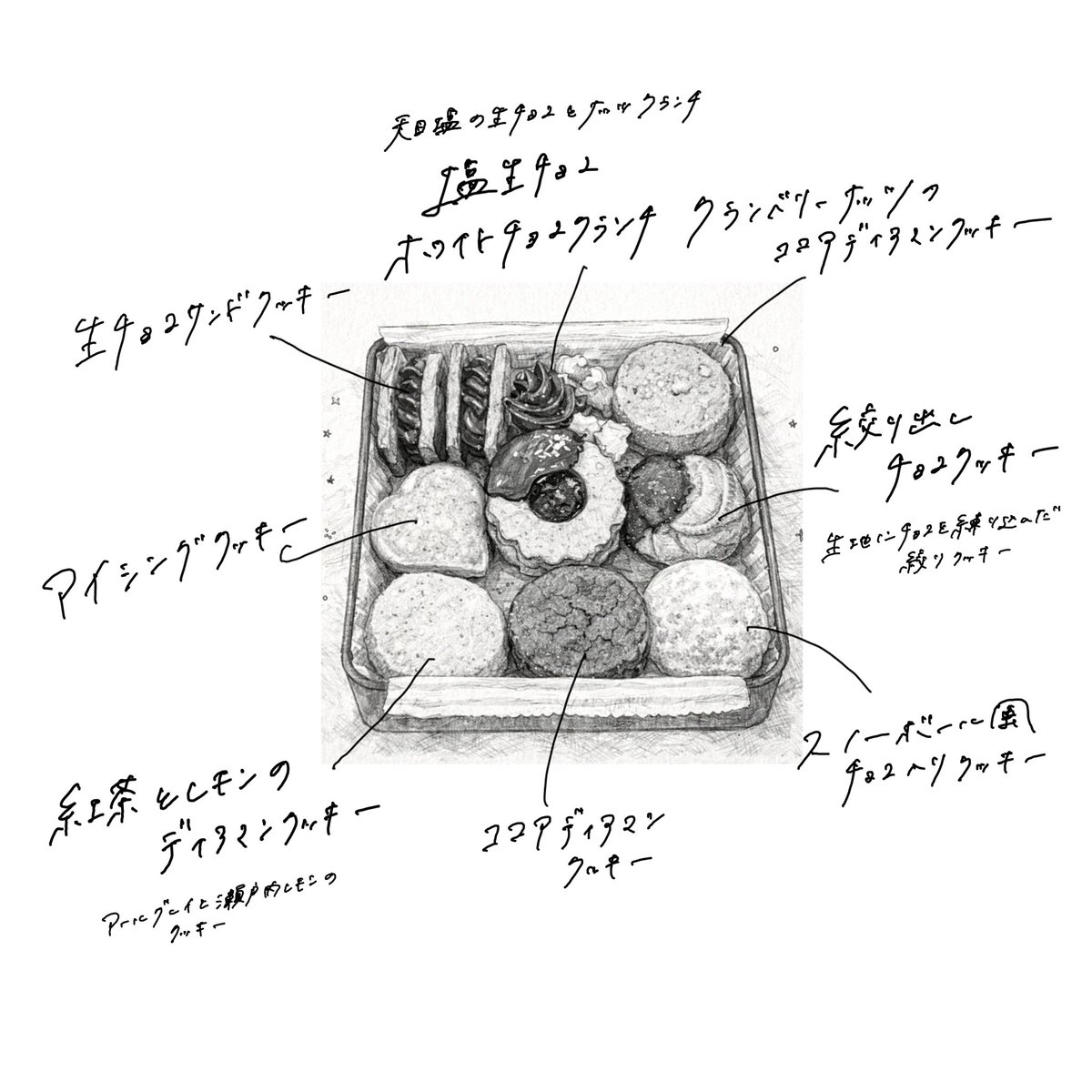 megu'café tweet media