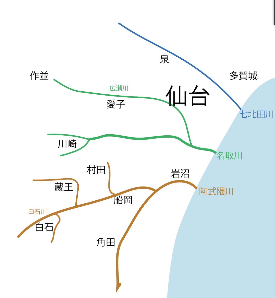 ibrn_'s tweet photo. 交通網だけじゃなくてちゃんと水系で都市の位置関係を覚えたいという思いがあり、まとめております https://t.co/kH5VumGCpK