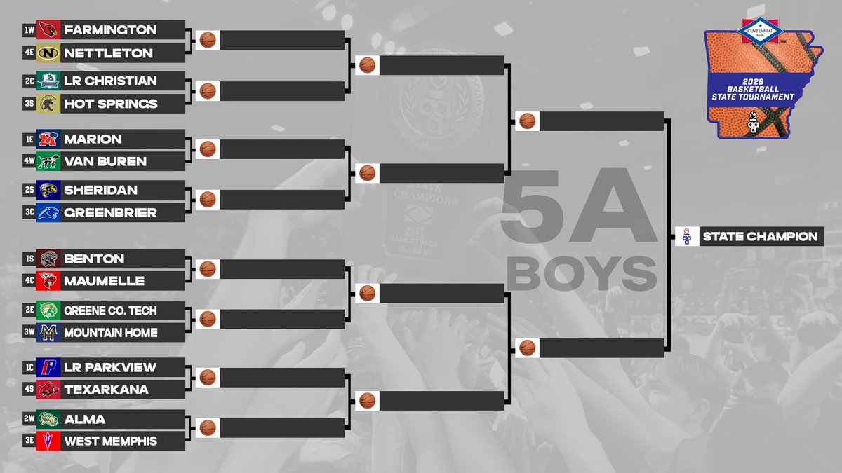 Arkansas Activities Association tweet media