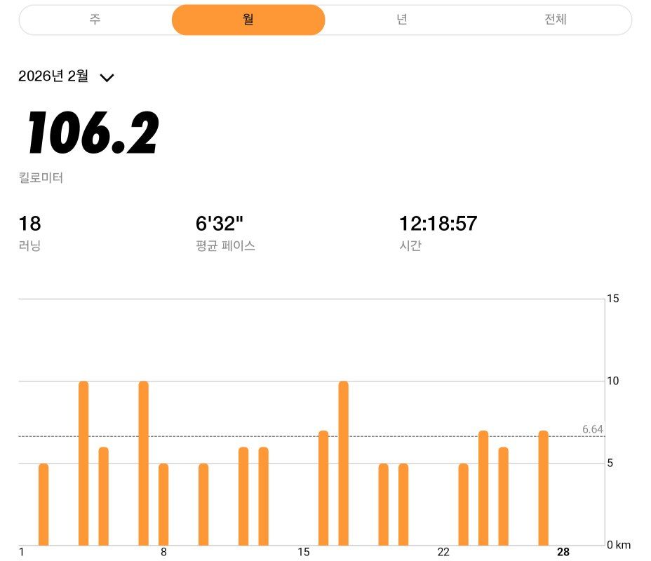 Morrison tweet media