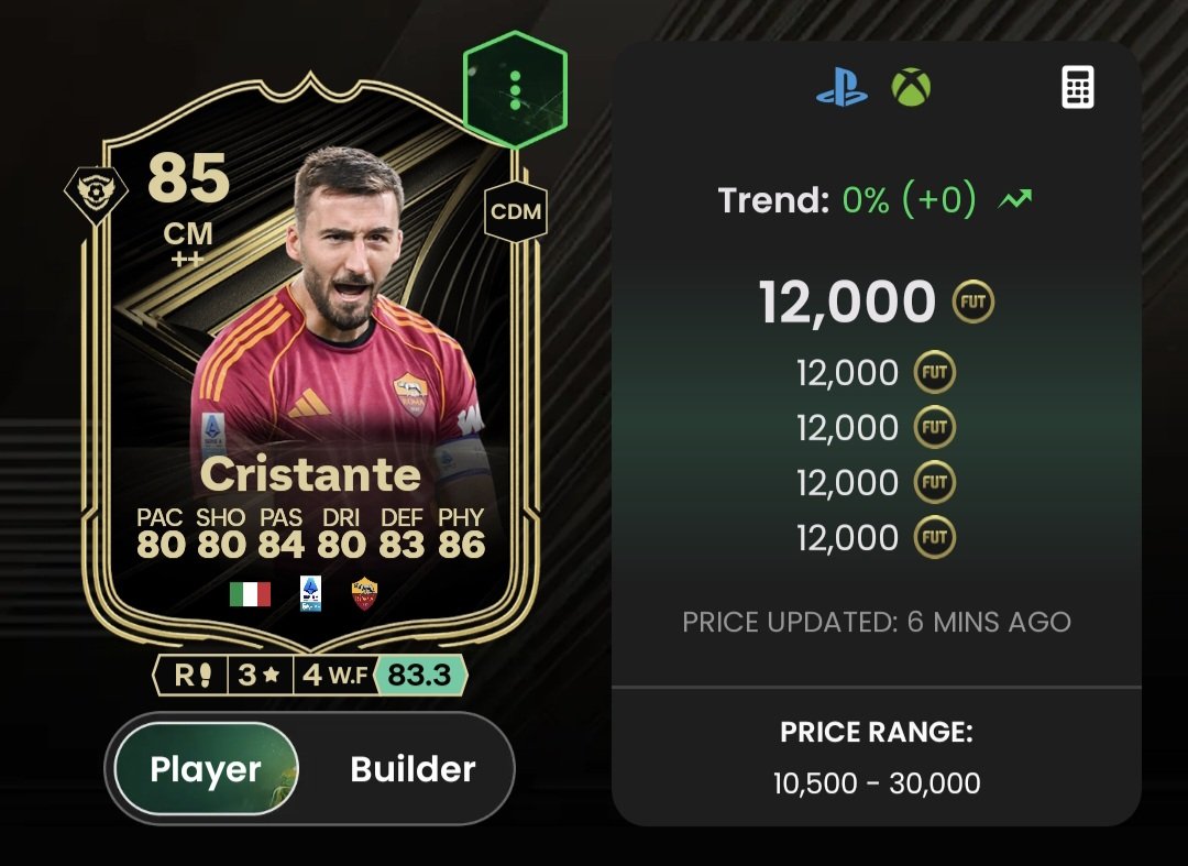 Michael - FUT Trader tweet media