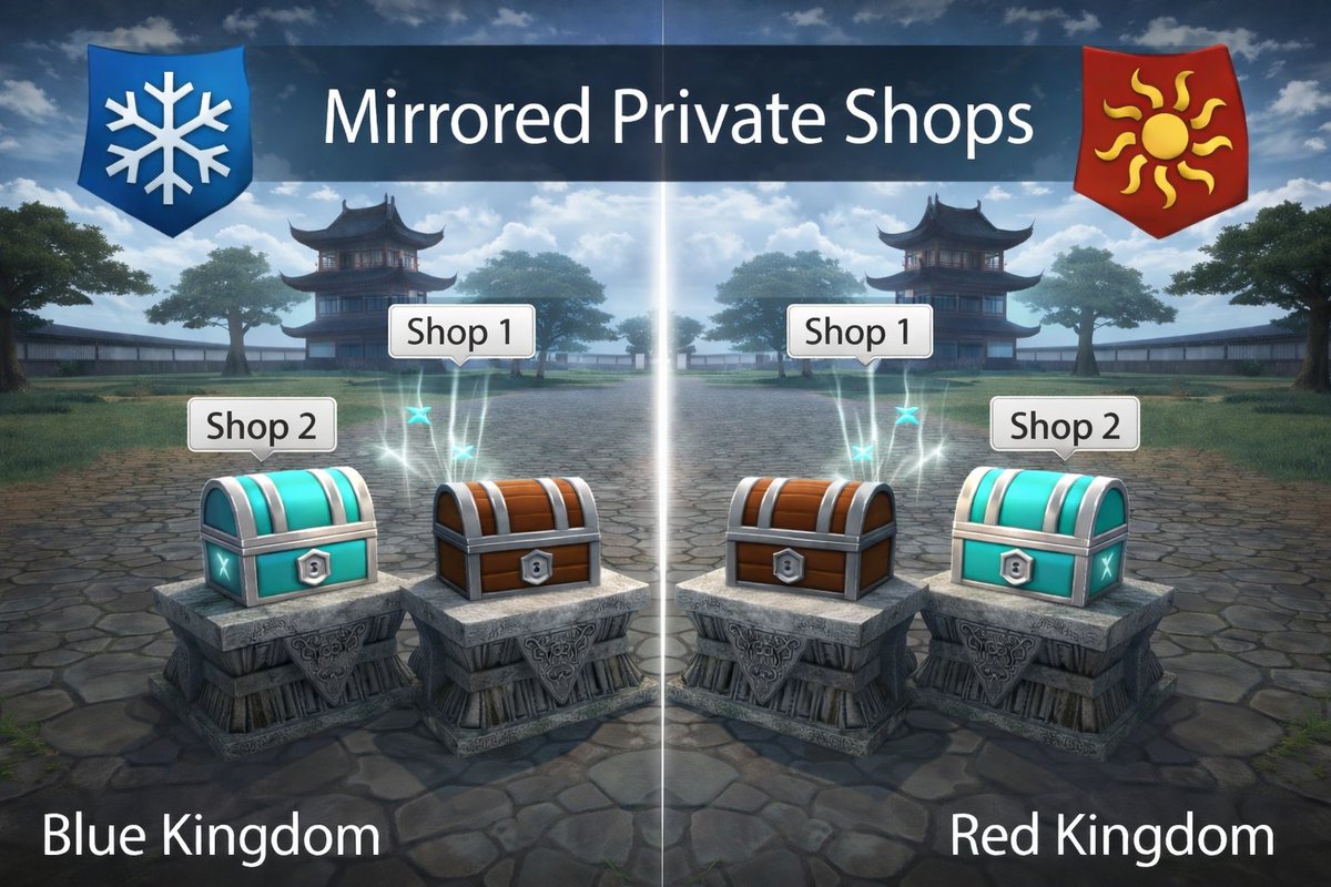 The Cursed Land - Web2 - Web3 MMORPG 🎮 tweet media