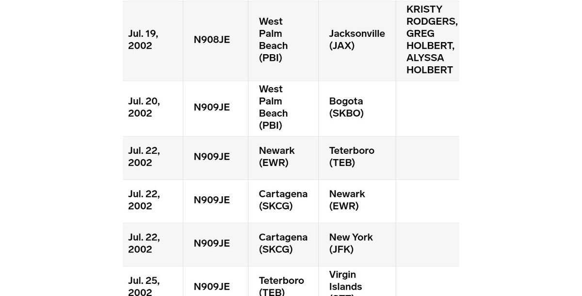 Esperancita Uribe tweet media