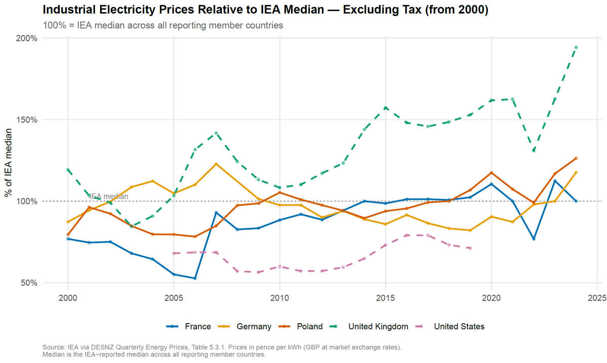 Christopher Sandmann tweet media