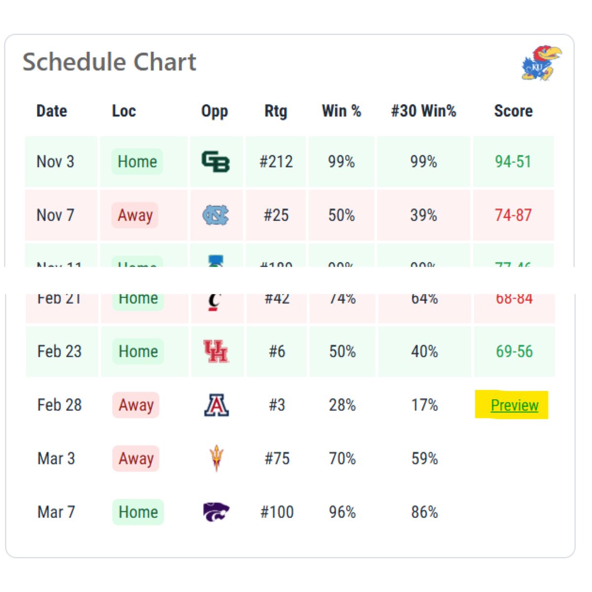 JThomAnalytics tweet picture