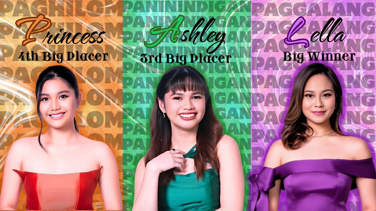 itzz_celestina's tweet photo. To our trio (PAL) who always knew their priorities and never forgot the real reason why they entered PBB — you truly made us proud. Your journey is proof that faith, focus, and determination really pay off.

PRINCESS BORN CROWNED

#PBBCollab20TheBigNight
#PrinLeyLla https://t.co/rLBll6Hm5K