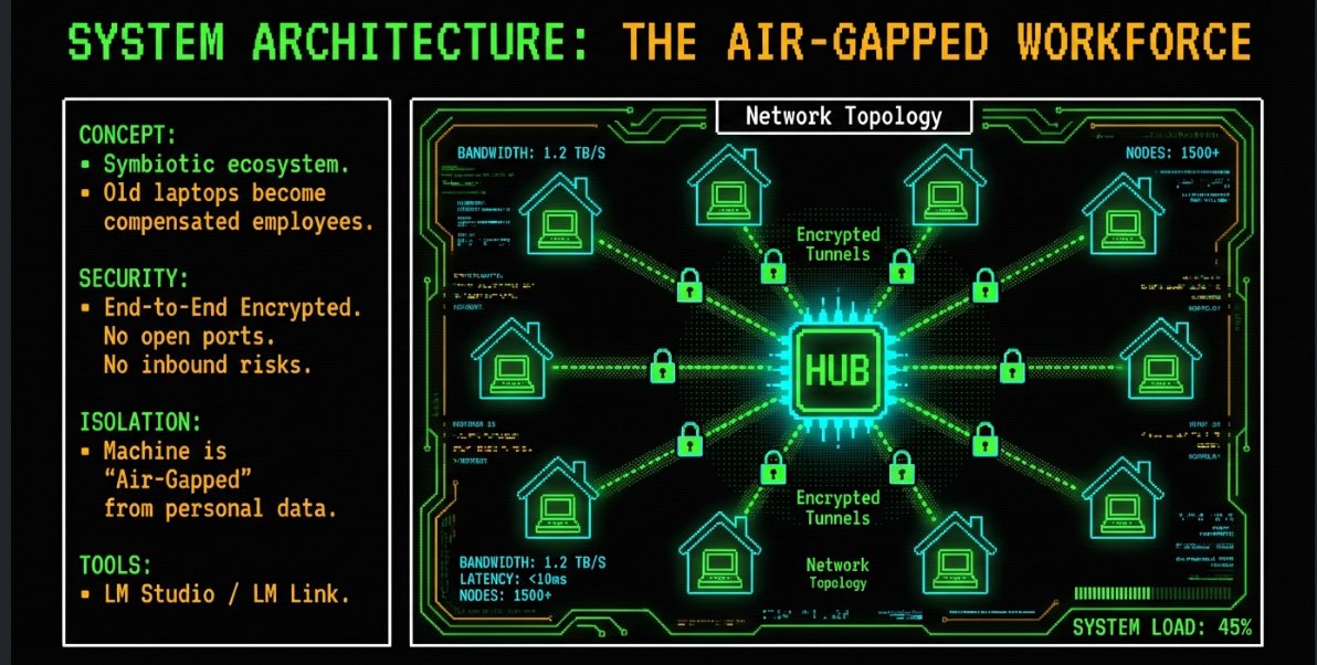 Brian Roemmele tweet media