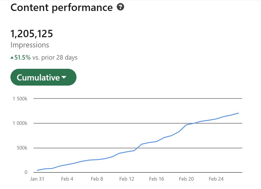 Alex Groberman tweet media