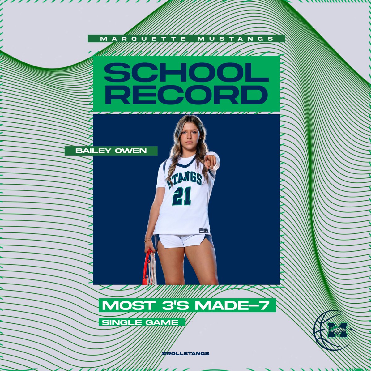 Marquette Mustangs WBB 🏀 tweet media