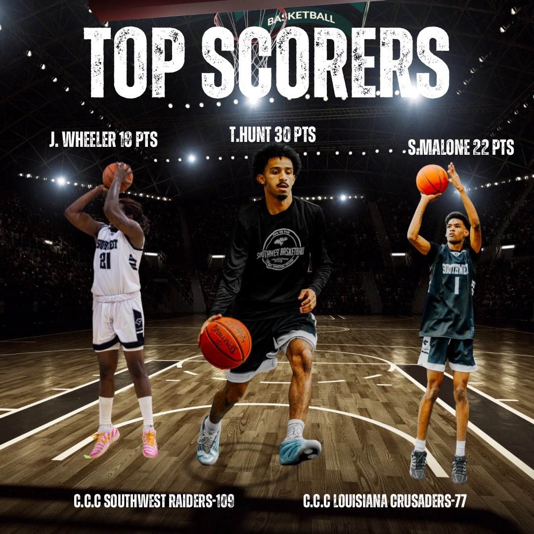 C.C.C Southwest Raiders Basketball tweet media