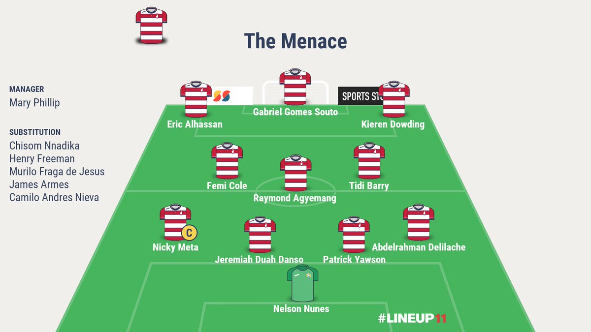 Peckham Town FC (The Menace) tweet media