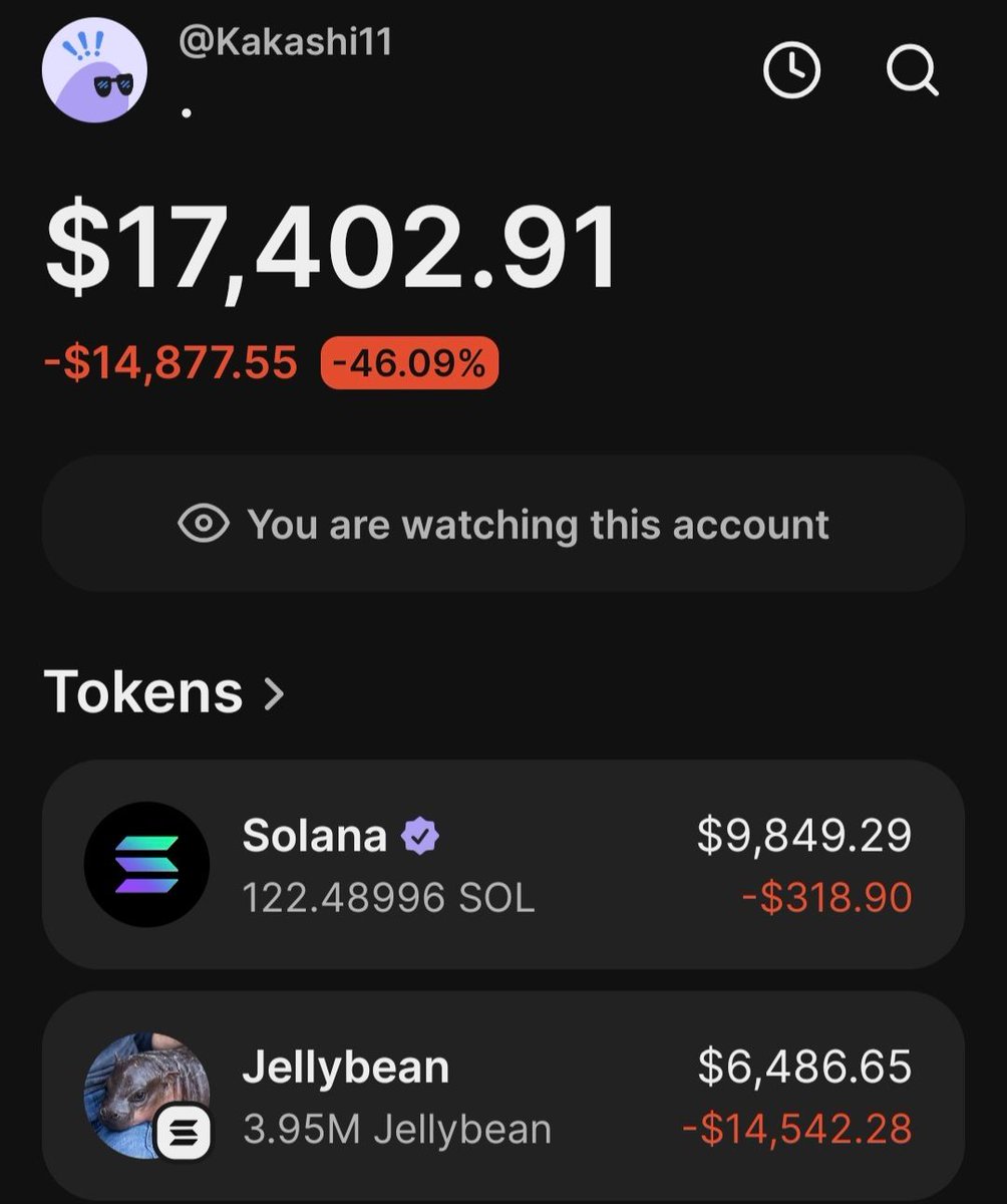 This wallet is now $35,500 in profit on $Jellybean after buying $3,540 which sold $32,500 so far.