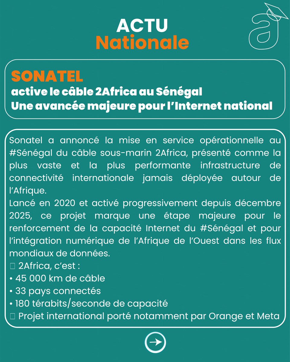 RASA_ESCA's tweet photo. 🤖 IA : Sénégal (12,9%) parmi les pays africains les plus avancés en 2025. DeepSeek gagne du terrain.

💡 L’accès aux infrastructures et aux outils gratuits accélère l’innovation. https://t.co/G7kwuGern1