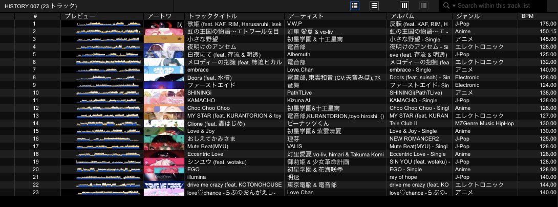 5ぶい 急遽、一番手でDJさせて頂きました！ 前回のセットリストを、 一