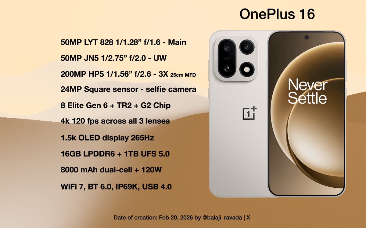 Balaji Ravada tweet media