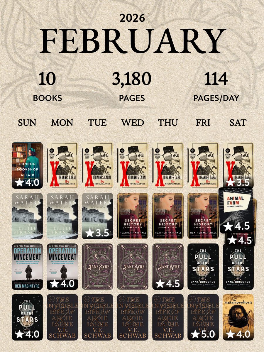 how am I coping with current events, you ask? behold: my reading streak for the last two months straight