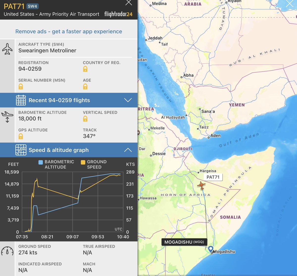 CeciliaSykala's tweet photo. United States - Army Priority Air Transport out of Mogadishu SOMALIA to Djibouti
Swearingen Metroliner
Reg 94-0259
#ADFD86 https://t.co/saDWyGaaP8