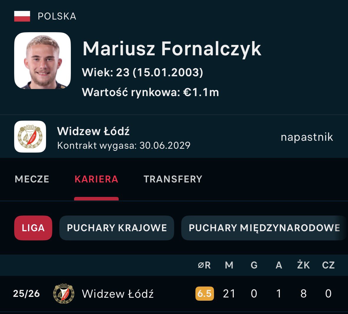 itz_szymeqq's tweet photo. Wybitny transfer. Więcej meczów w których musiał pauzować za kartki, niż goli i asyst łącznie w lidze https://t.co/S1Sm4mlYVV