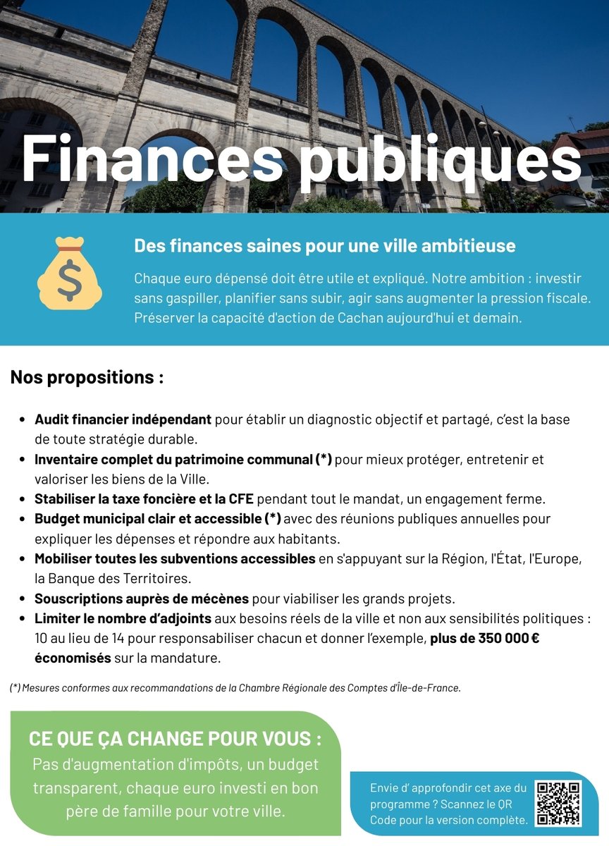 En_Avant_Cachan's tweet photo. 💰 Chaque euro dépensé doit être utile. Nous nous engageons à STABILISER la taxe foncière, réaliser un audit financier indépendant, et limiter le nombre d'adjoints (10 au lieu de 14) pour économiser plus de 350 000€ sur le mandat ! 📉
#Finances #Impots #Cachan #Municipales2026 https://t.co/mJxr4iEQDQ