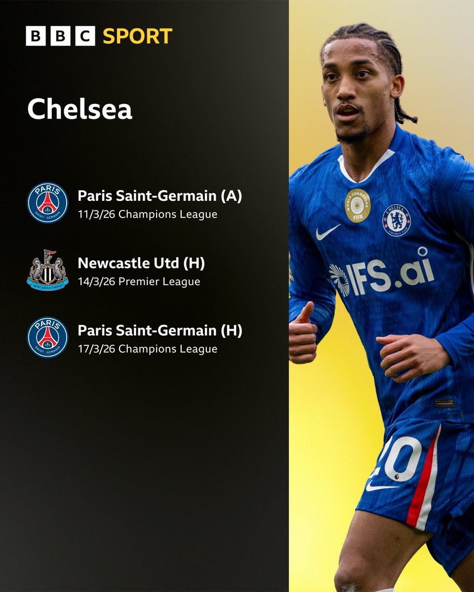 BBCMOTD's tweet photo. PSG will have five days off between the two legs of their Champions League tie against Chelsea after their request to postpone their Ligue 1 match against Nantes was granted by the LFP [Ligue de Football Professionnel] board of directors 🆚❌ https://t.co/CH8wCzEk1x