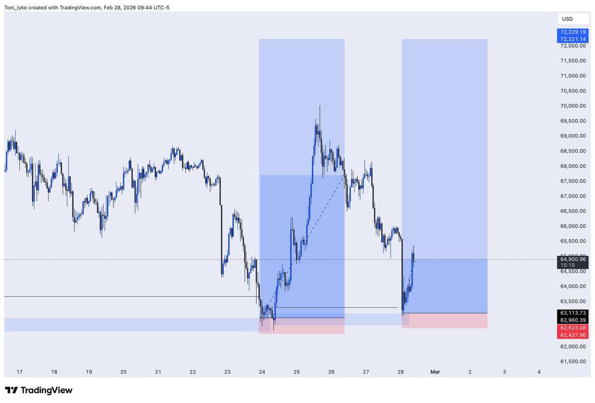 Toni Iyke tweet media