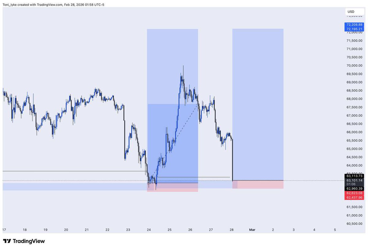 Toni Iyke tweet media