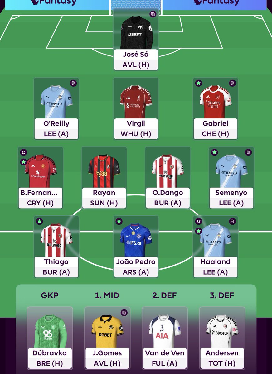 #FPL #Platinum Christopher McNally tweet media