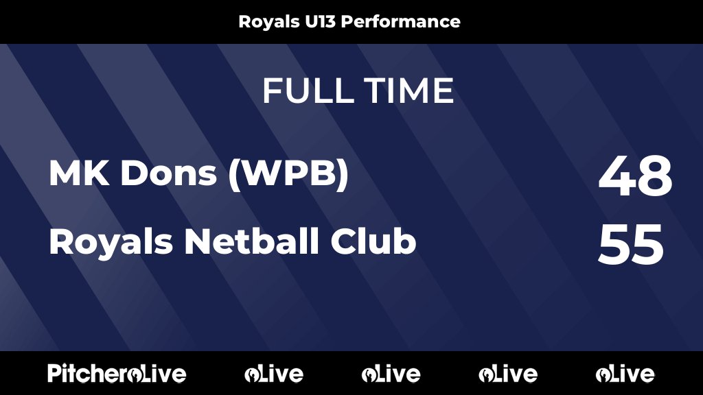 Royals Netball Club tweet media