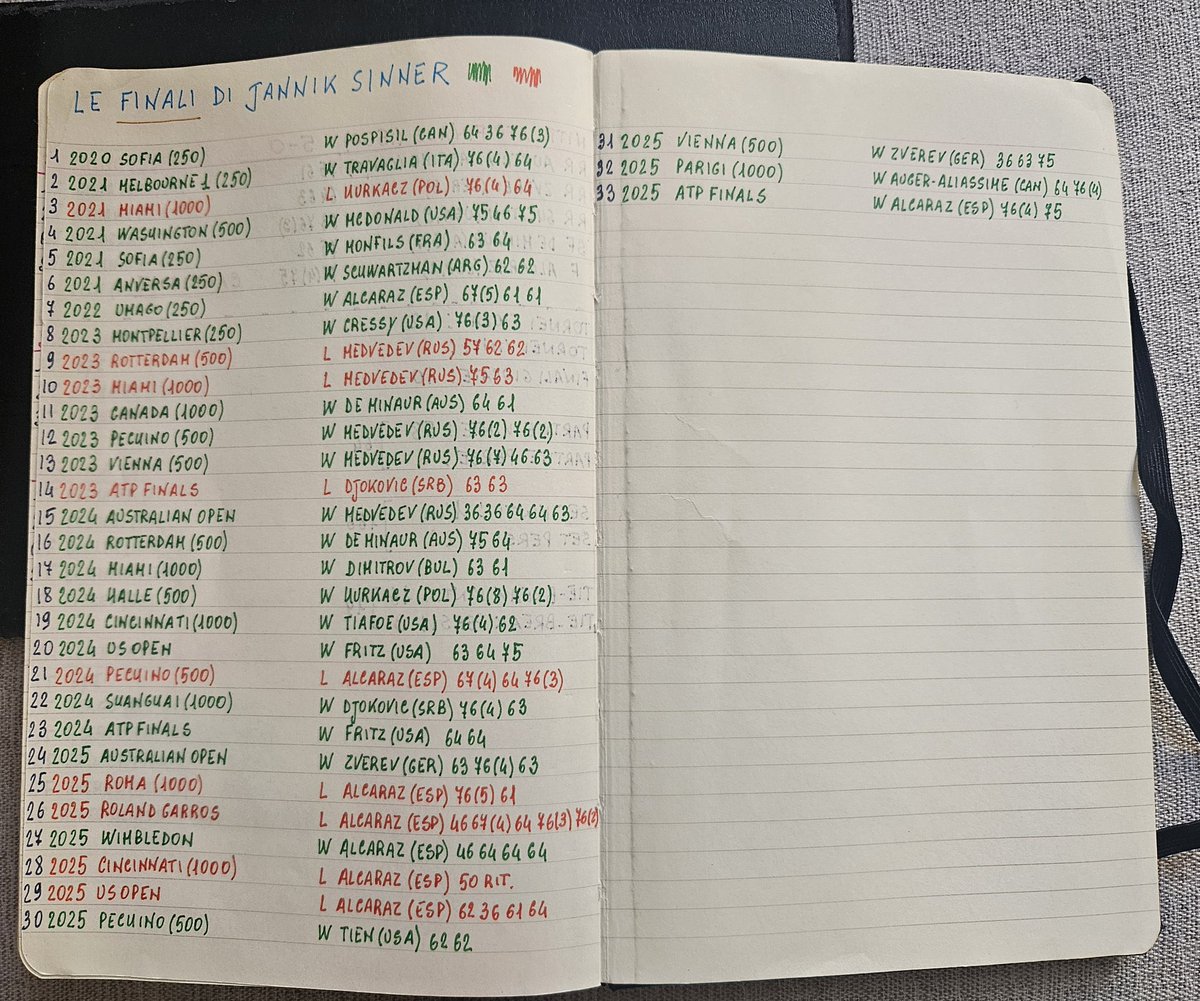 Matteo Zorzoli tweet media