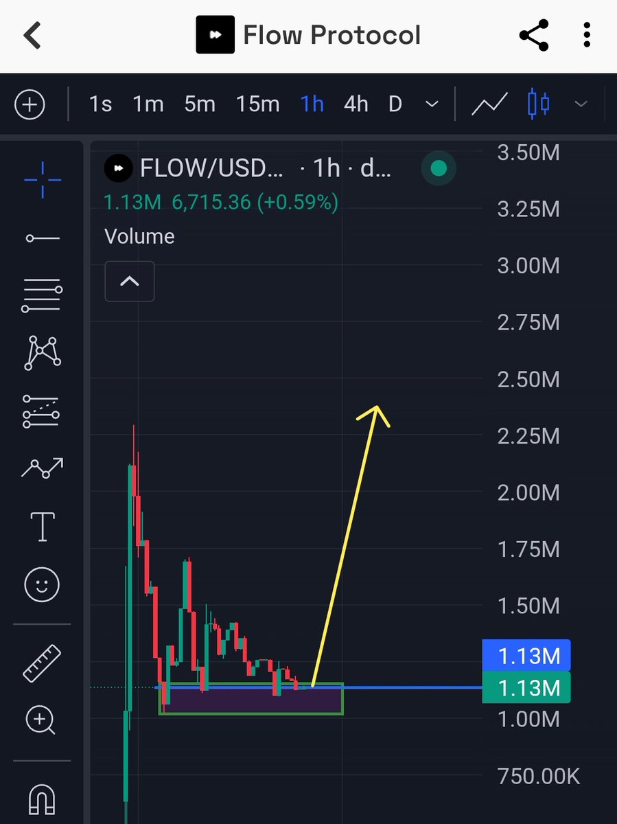 Noble Ironside 🦾📈 tweet media
