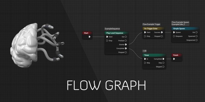 There's a new pre-compiled release of the Flow Graph plugin for UE5! It's the first release for UE 5.7.

As usual, this is a community-driven release. You will find a lot of improvements introduced by teams using Flow in production.
Big kudos to Riot Games! <3
