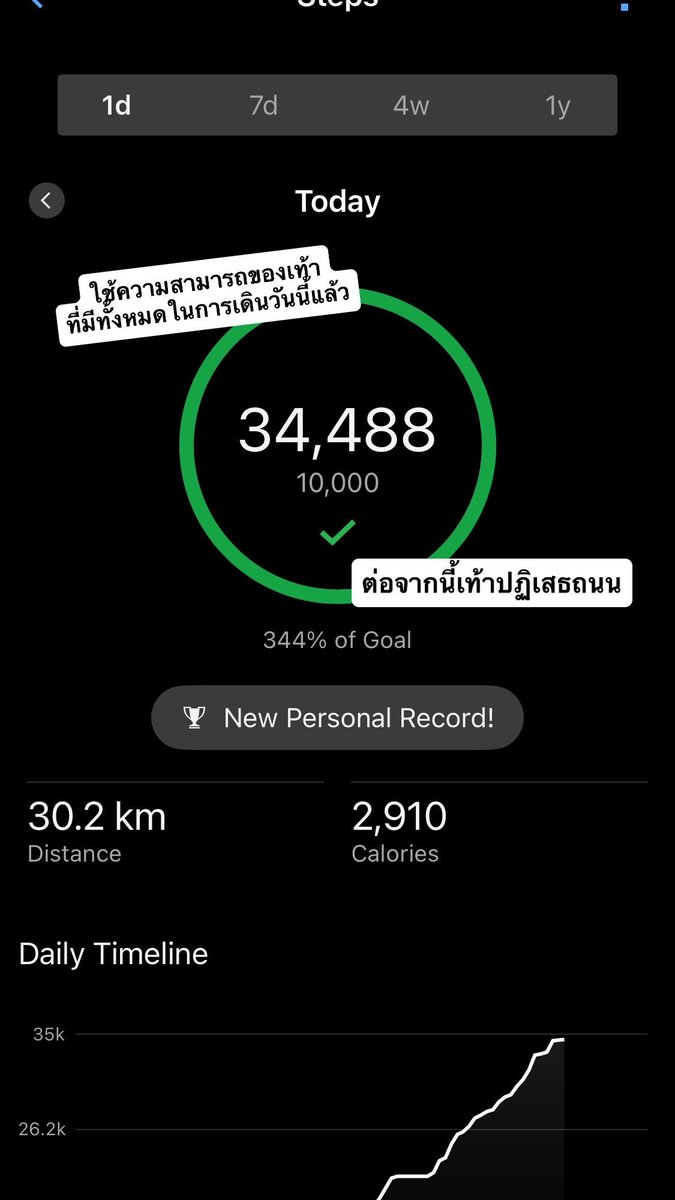 ใบหม่อนจะเฮลตี้ tweet media