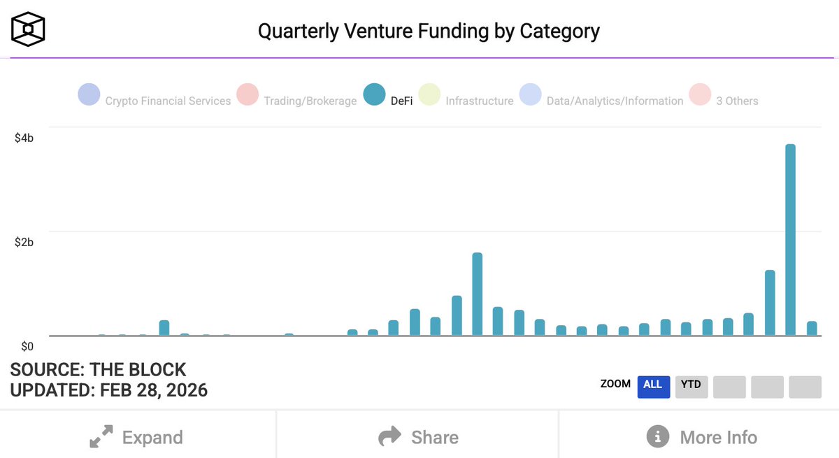 fintechfrank tweet picture