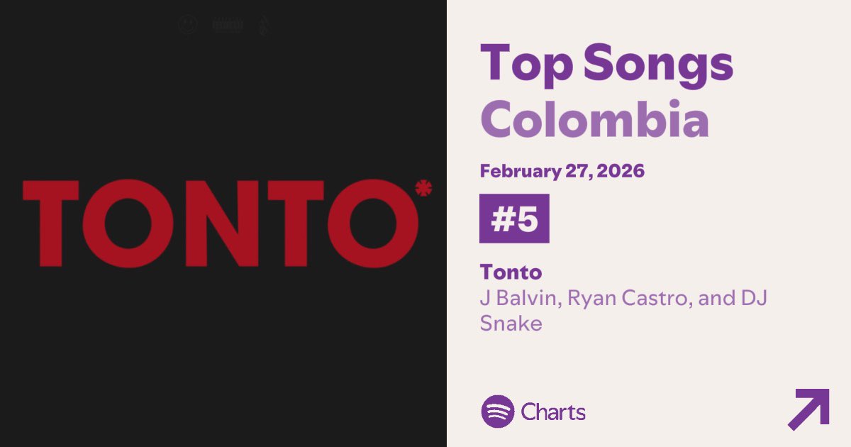 Ryan Castro Stats tweet media