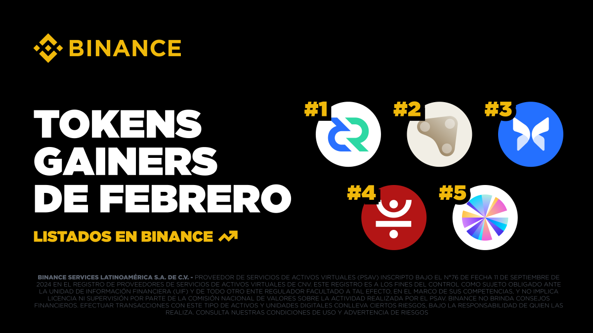 Binance Argentina tweet media