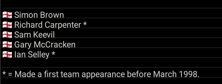 Random Fulham Stuff tweet media