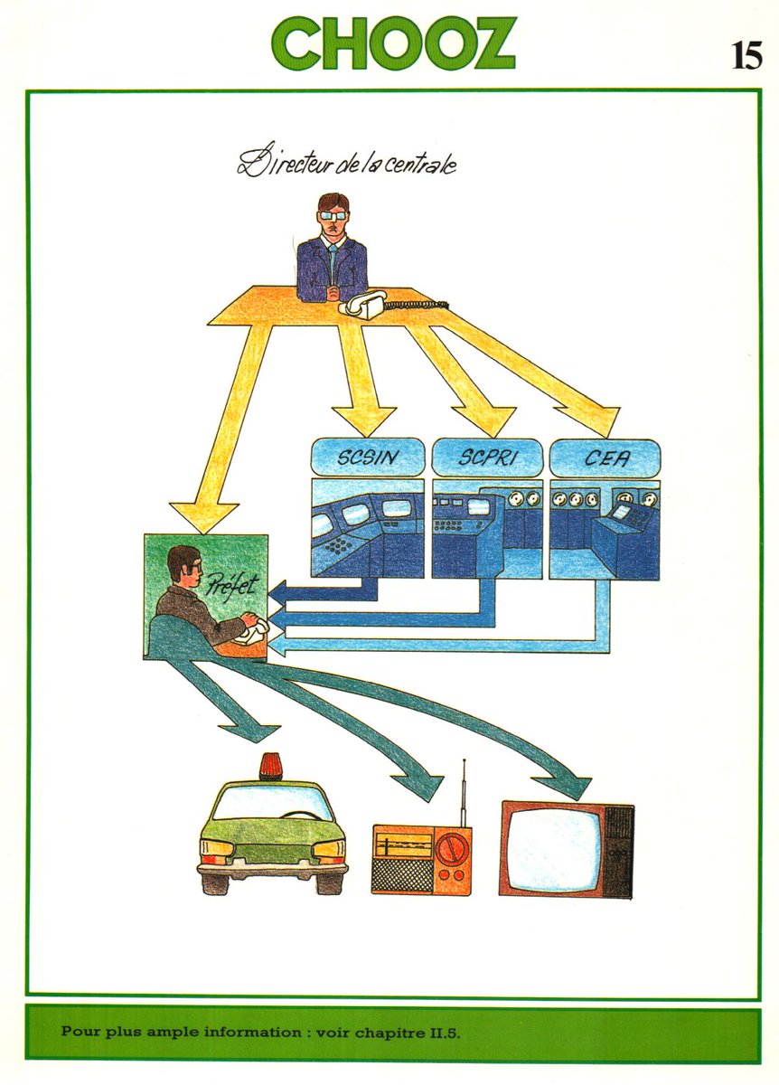 GiscardPunk tweet media